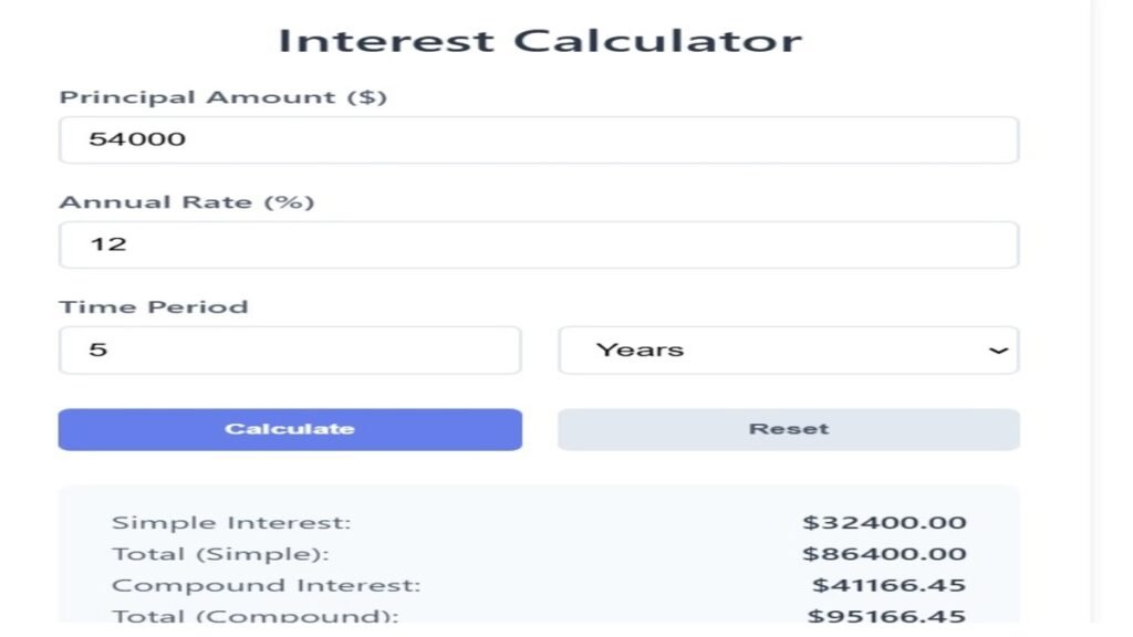 Interest calculator,free online interest calculator 1 Interest calculator,free online interest calculator