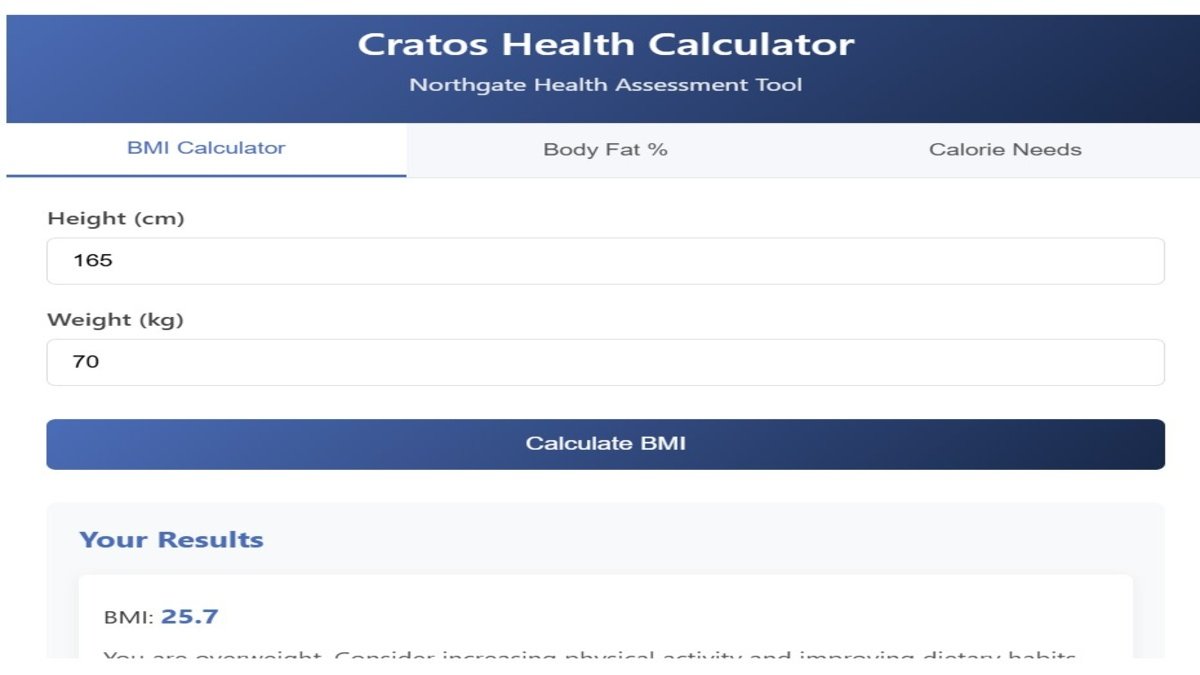 Cratos Health Calculator – Northgate ,free online Cratos health calculated – Northgate 1 Cratos Health Calculator – Northgate